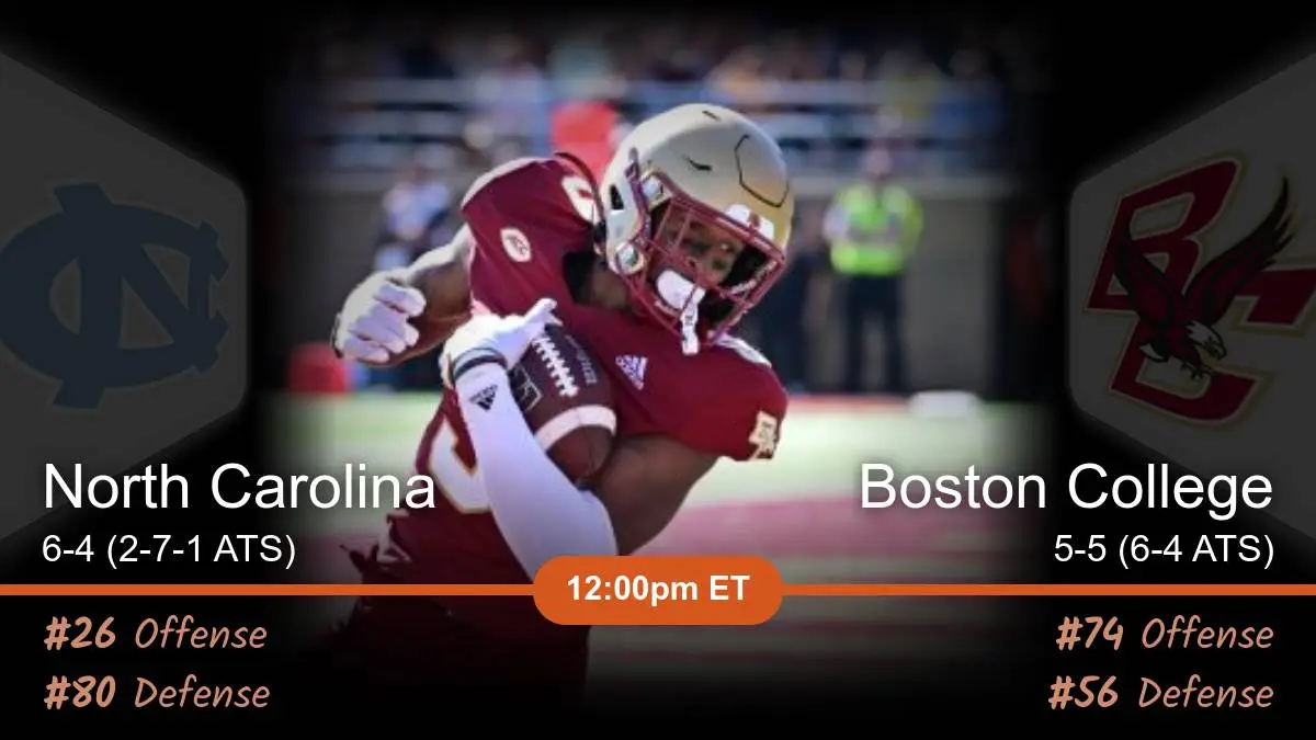 North Carolina Tar Heels vs Boston College Eagles Prediction