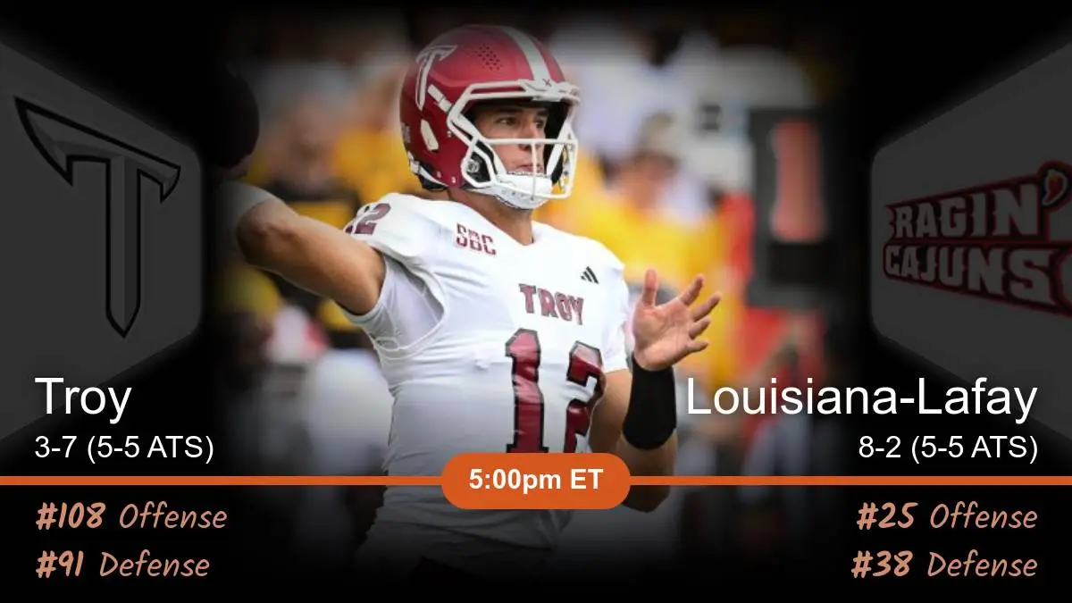 Troy Trojans vs Louisiana-Lafayette Ragin Cajuns Prediction