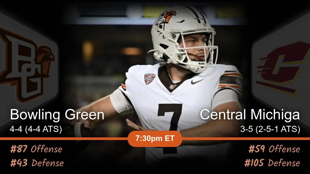 Bowling Green Falcons vs Central Michigan Chippewas Prediction