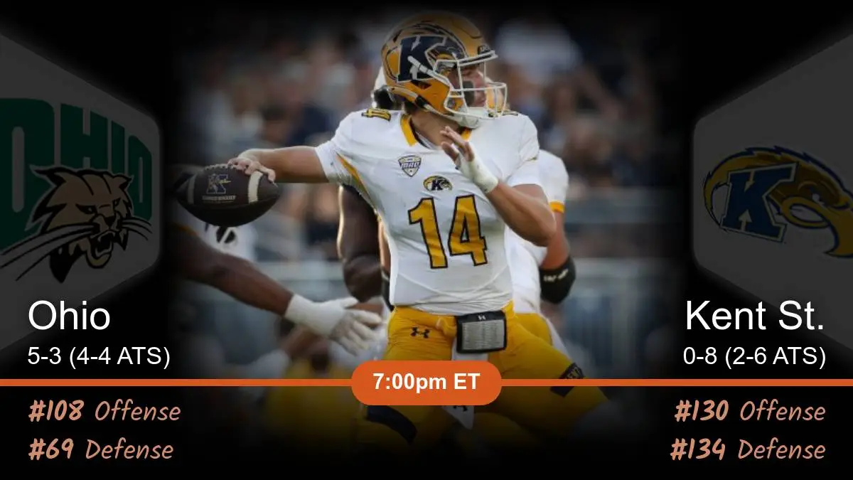 Ohio Bobcats vs Kent St. Golden Flashes Prediction