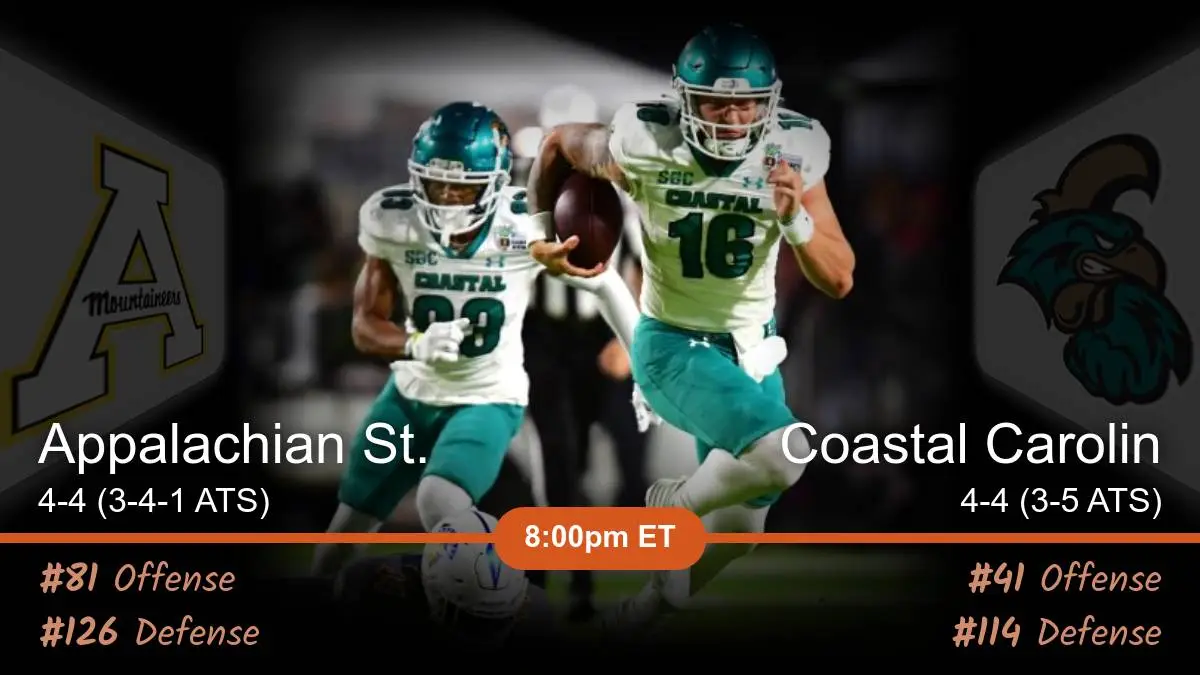 Appalachian St. Mountaineers vs Coastal Carolina Chanticleers Prediction