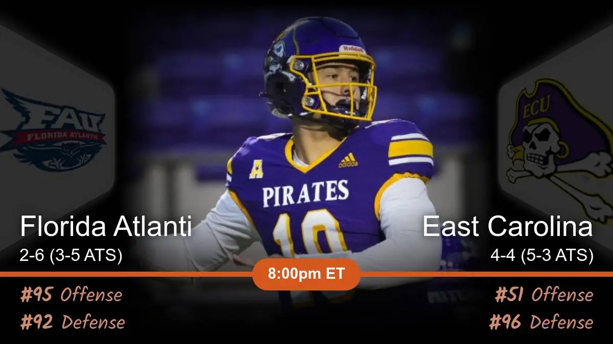 Florida Atlantic Owls vs East Carolina Pirates Prediction