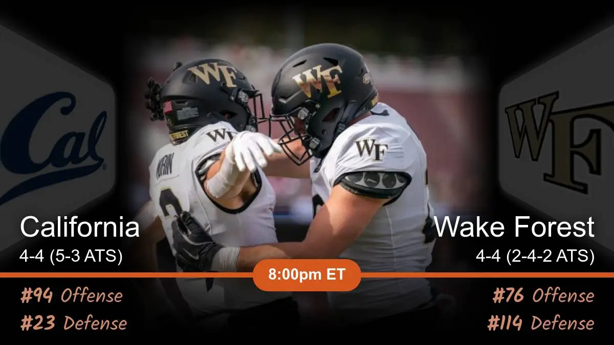 California Golden Bears vs Wake Forest Demon Deacons Prediction