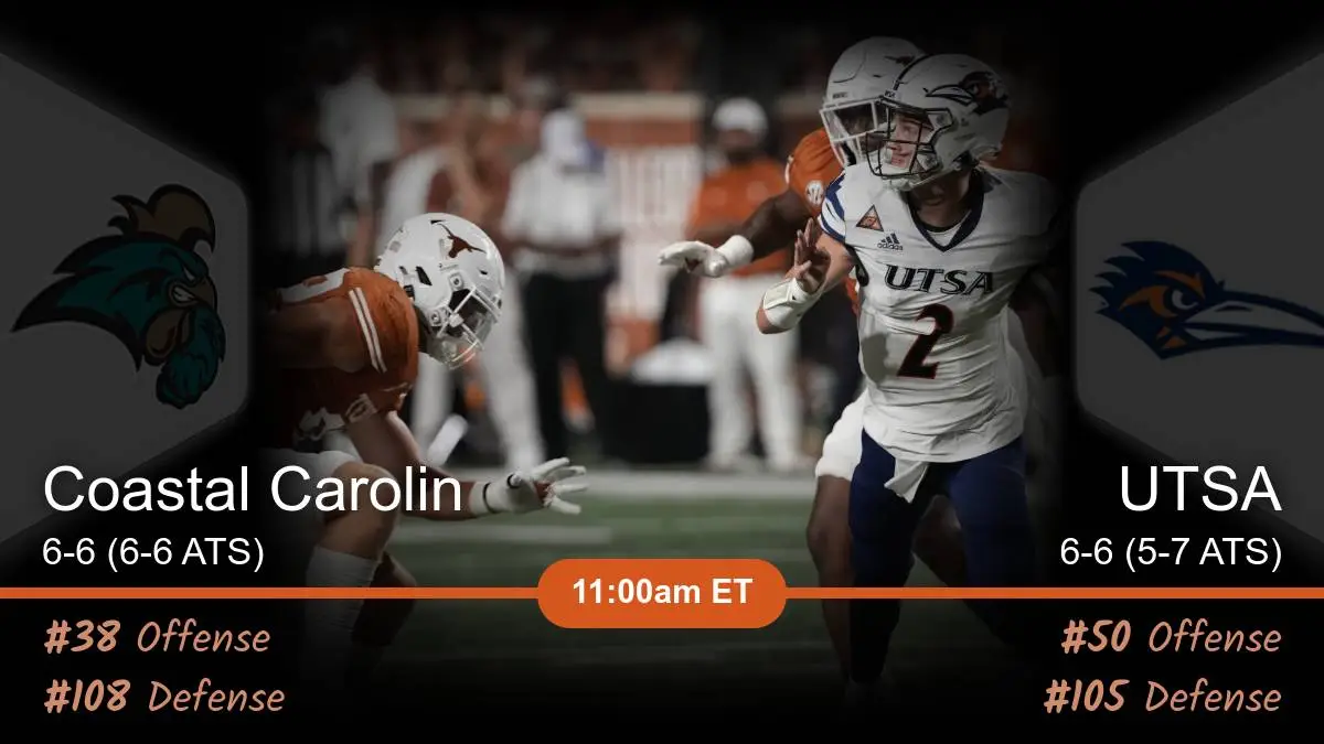 Coastal Carolina Chanticleers vs UTSA Roadrunners Prediction