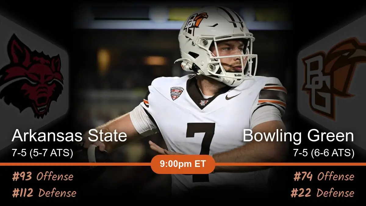 Arkansas State Red Wolves vs Bowling Green Falcons Prediction