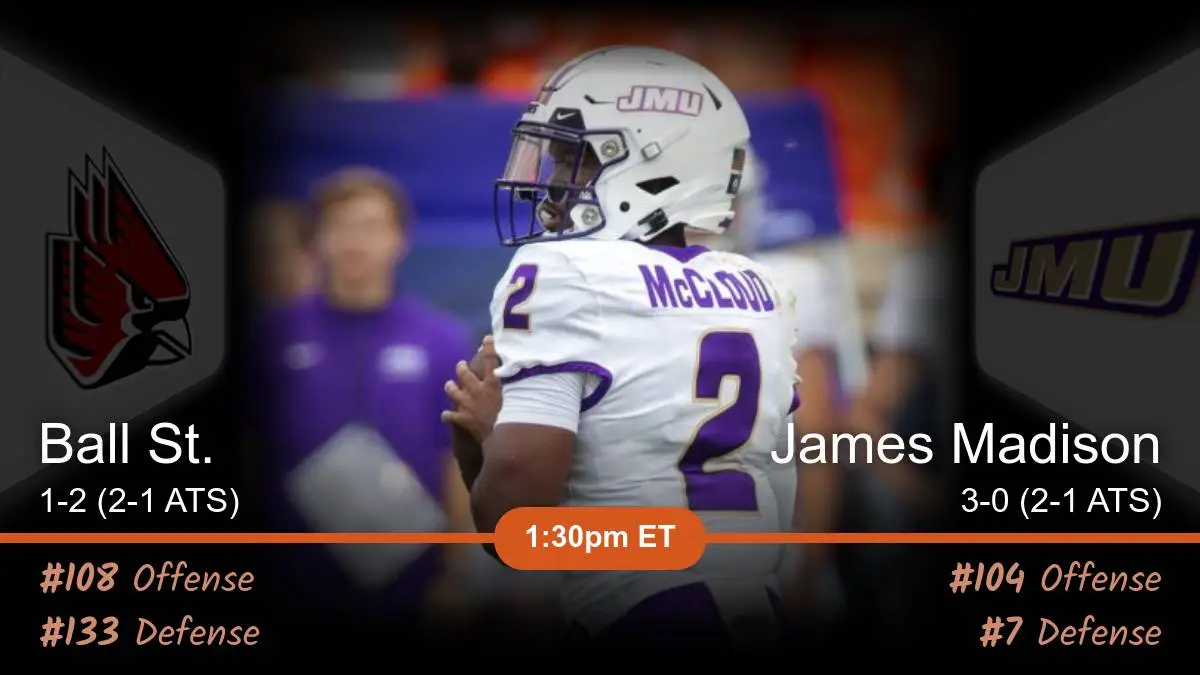 Ball St. Cardinals vs James Madison Dukes Prediction