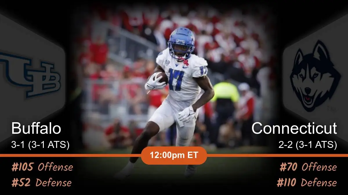 Buffalo Bulls vs Connecticut Huskies Prediction