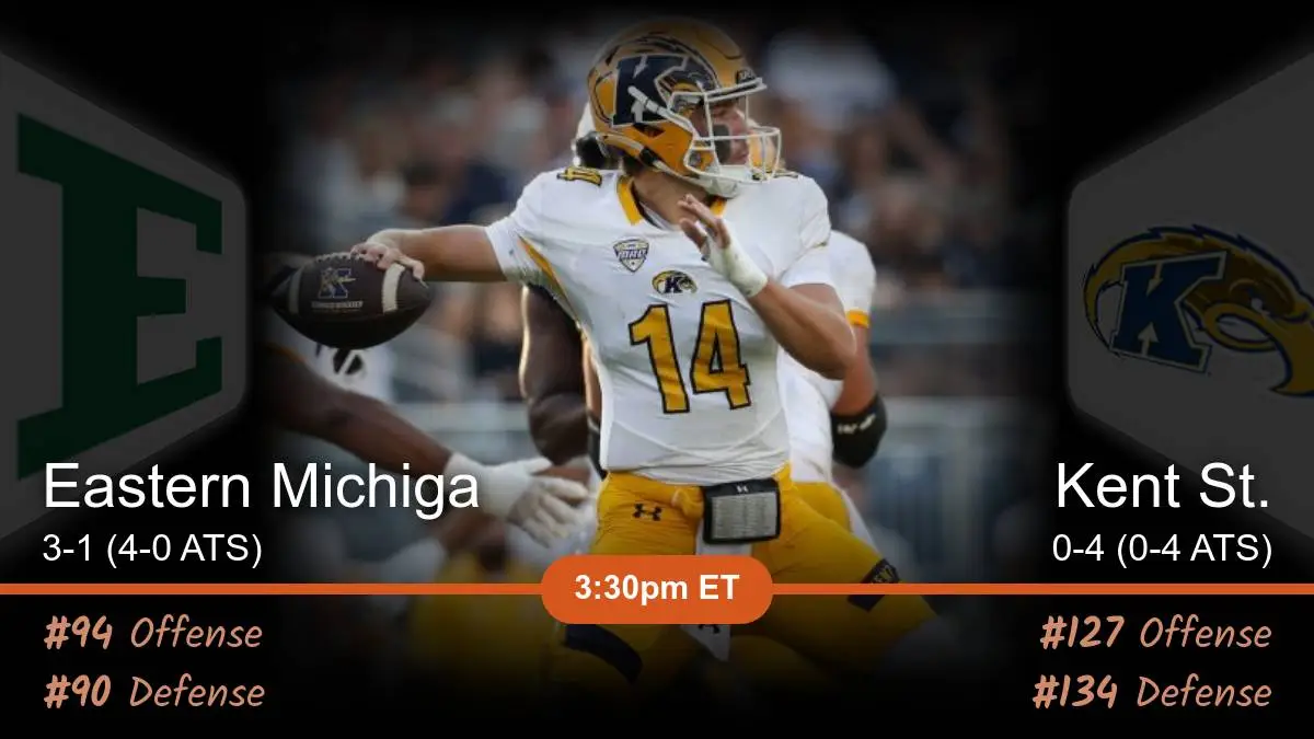 Eastern Michigan Eagles vs Kent St. Golden Flashes Prediction