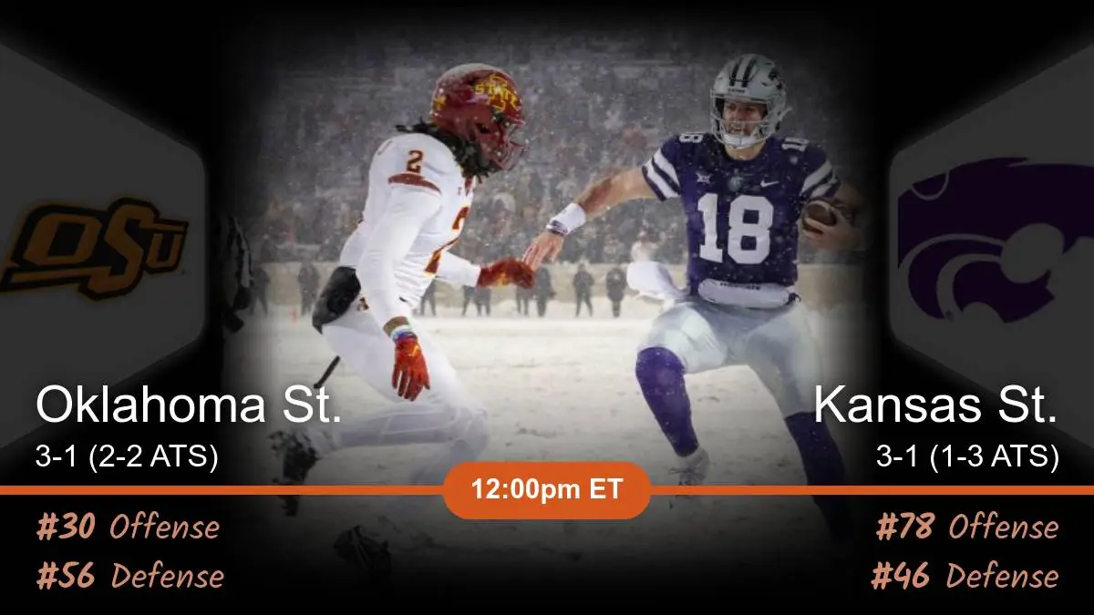 Oklahoma St. Cowboys vs Kansas St. Wildcats Prediction