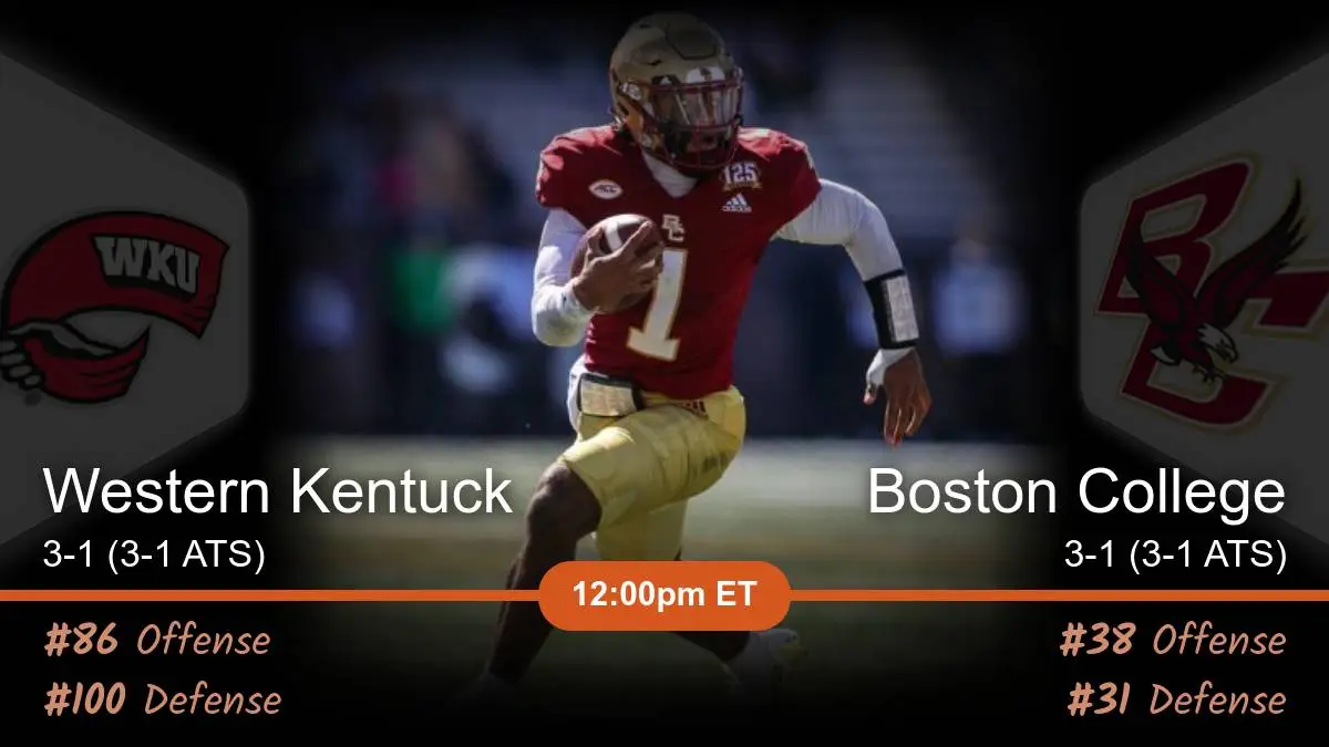 Western Kentucky Hilltoppers vs Boston College Eagles Prediction