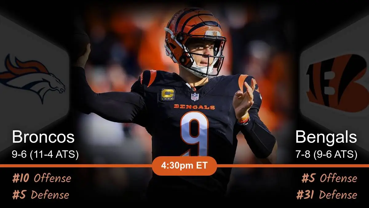 Denver Broncos vs Cincinnati Bengals Prediction