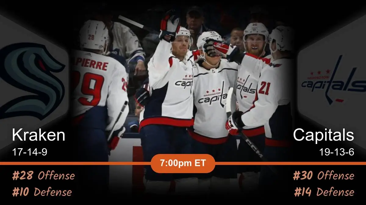 Kraken vs Capitals Predictions 1/11/2024