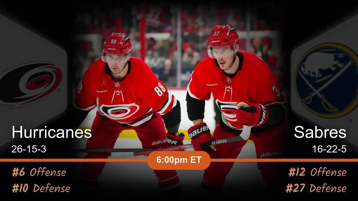 Carolina Hurricanes vs Buffalo Sabres Prediction