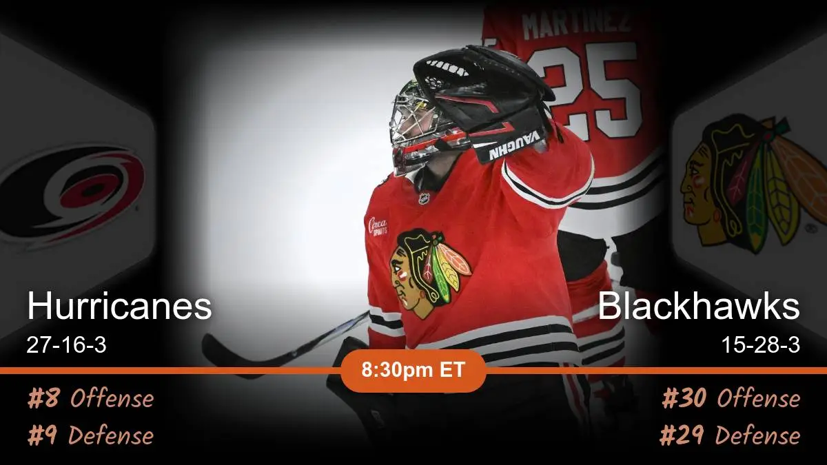 Carolina Hurricanes vs Chicago Blackhawks Prediction