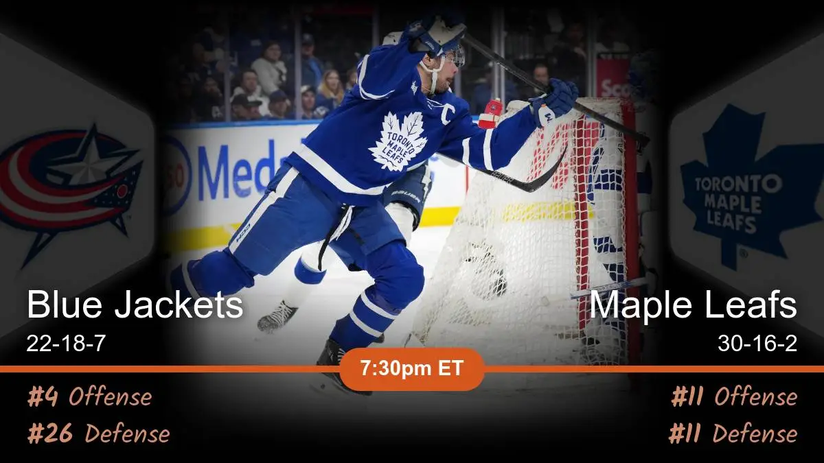 Columbus Blue Jackets vs Toronto Maple Leafs Prediction