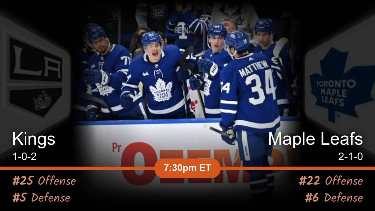 Los Angeles Kings vs Toronto Maple Leafs Prediction