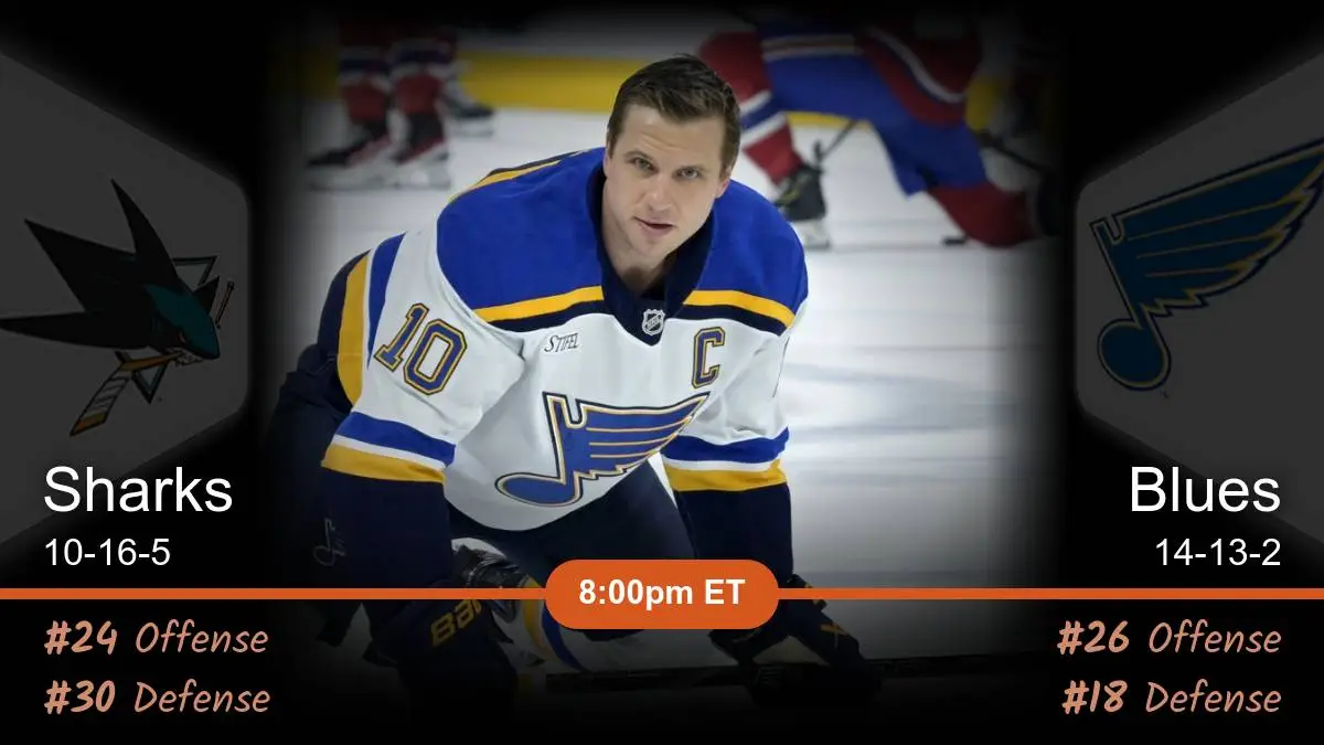 San Jose Sharks vs St. Louis Blues Prediction