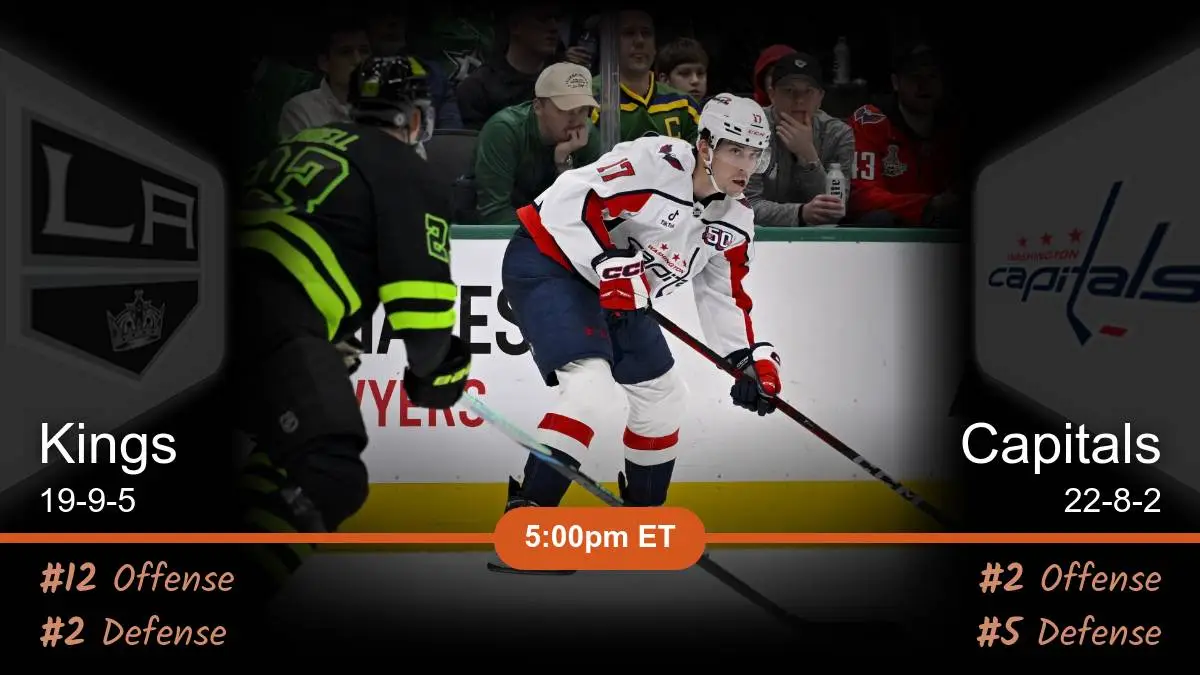 Los Angeles Kings vs Washington Capitals Prediction