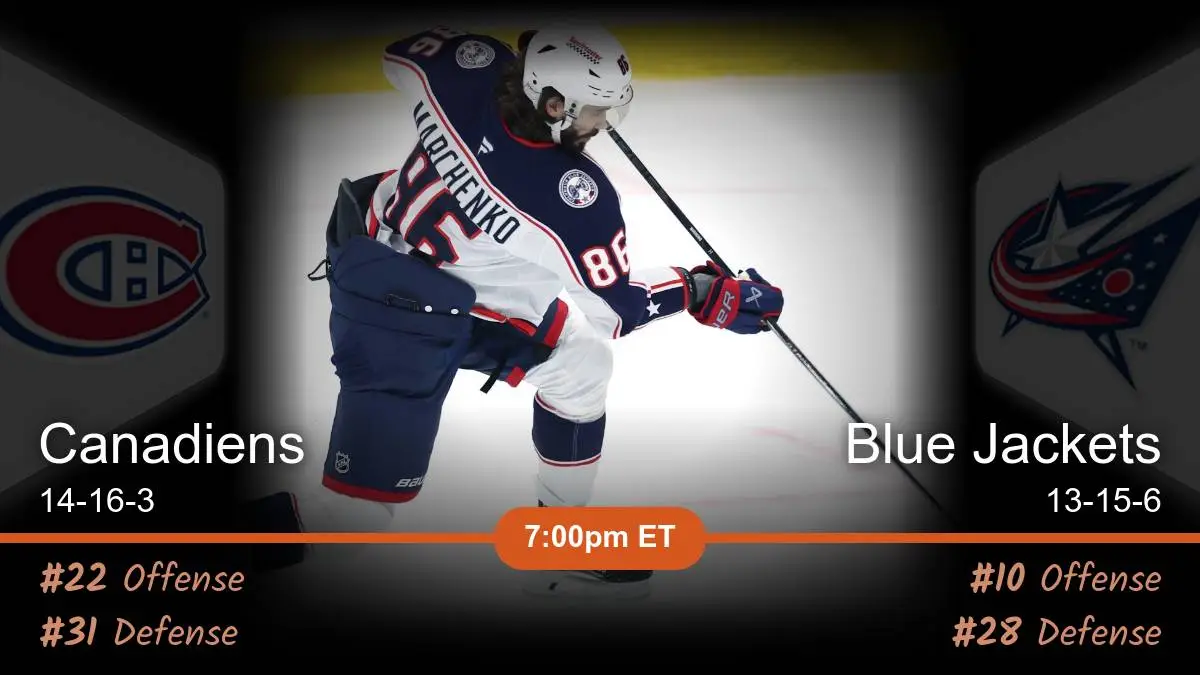 Montreal Canadiens vs Columbus Blue Jackets Prediction