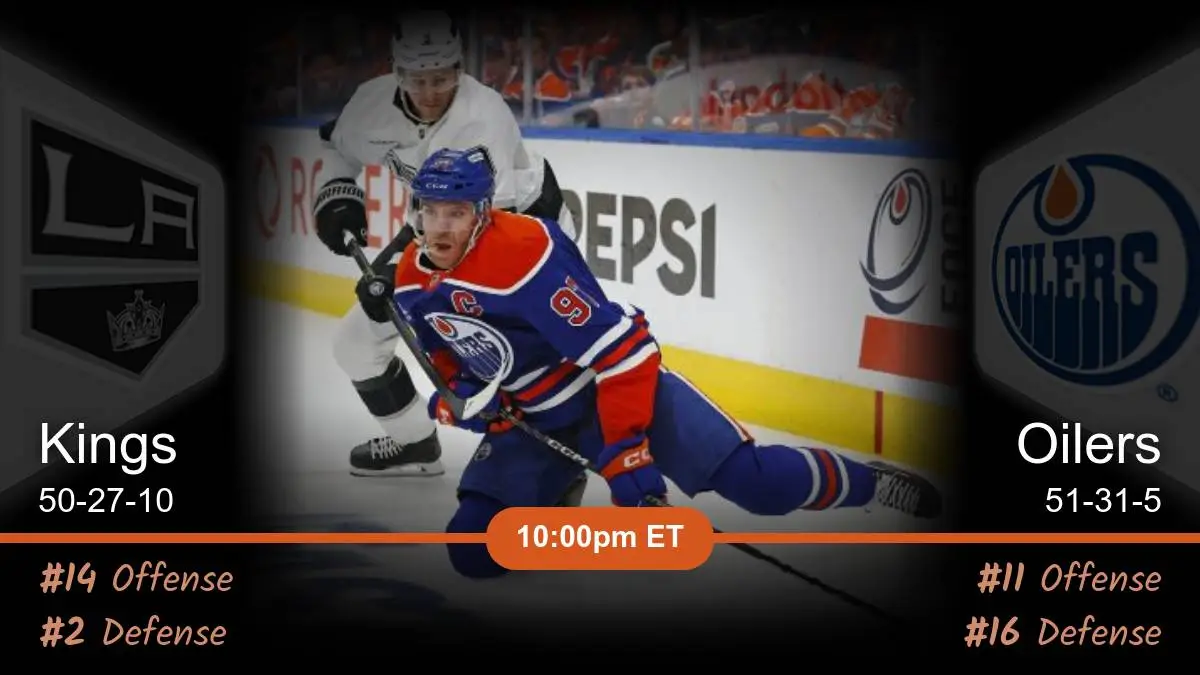 Los Angeles Kings vs Edmonton Oilers Prediction Los Angeles Kings vs Edmonton Oilers Prediction