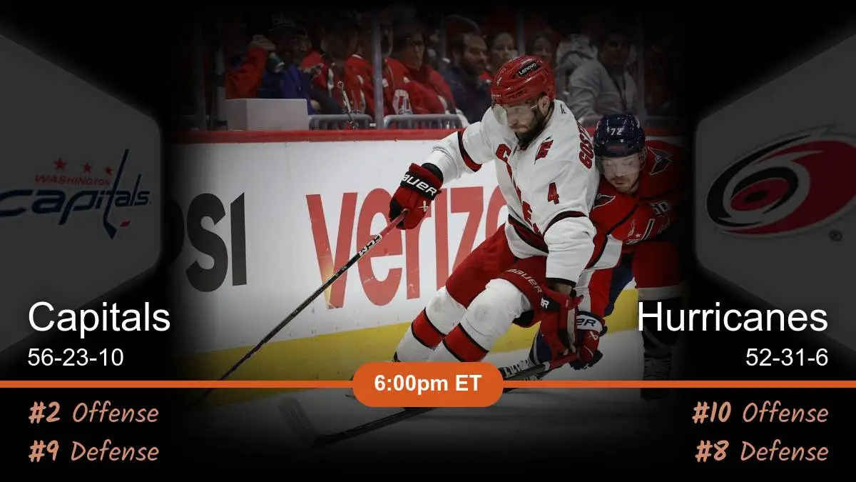 Washington Capitals vs Carolina Hurricanes Prediction Washington Capitals vs Carolina Hurricanes Prediction