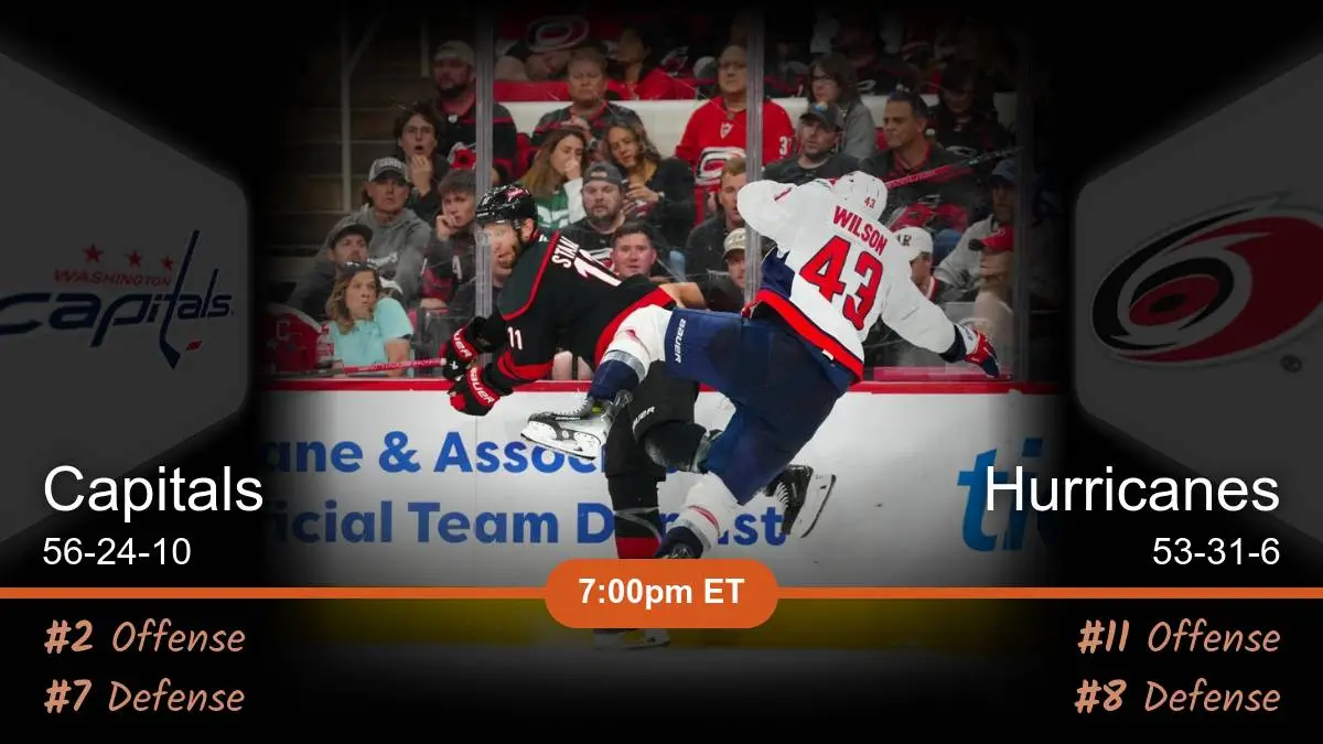 Washington Capitals vs Carolina Hurricanes Prediction Washington Capitals vs Carolina Hurricanes Prediction