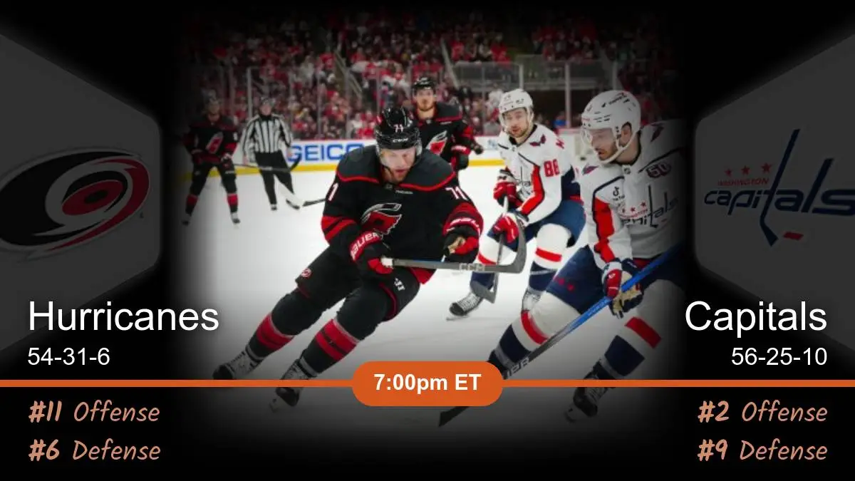 Carolina Hurricanes vs Washington Capitals Prediction Carolina Hurricanes vs Washington Capitals Prediction