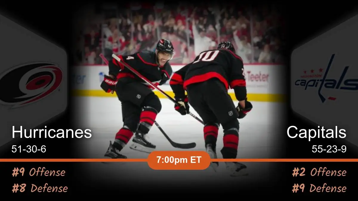Carolina Hurricanes vs Washington Capitals Prediction Carolina Hurricanes vs Washington Capitals Prediction
